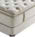 Queen Size Mattress and Box spring