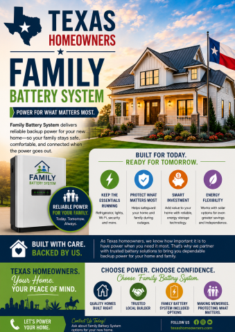 Home Family Battery Team Leads